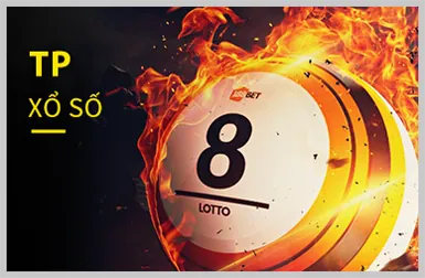 Hoàn trả và sự kiện đặc biệt Five88